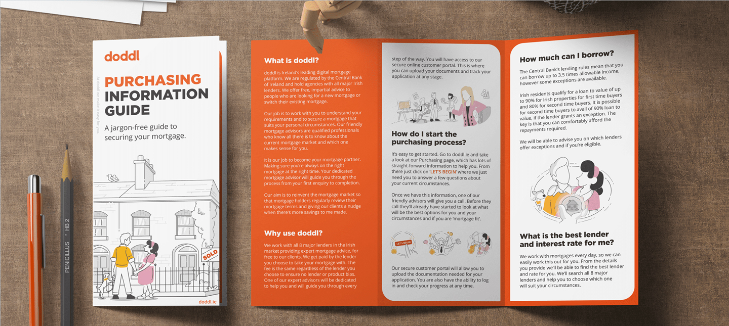 doddl - Printed Brand Assets