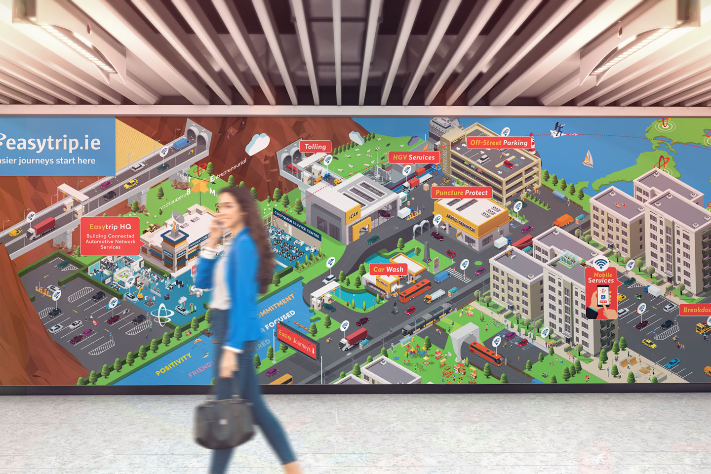 Easytrip - Internal Wall Design - Print Assets